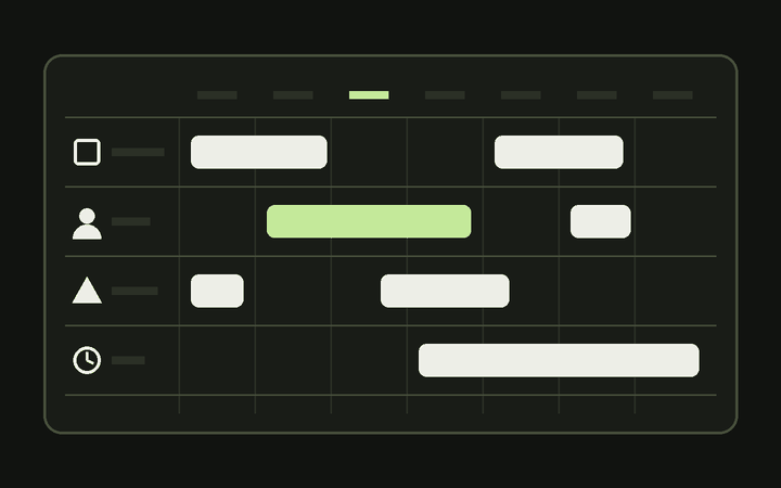 Illustration: a weekly booking board. A room, a person, a piece of equipment and a time slot each have a row, with booked periods drawn as bars.